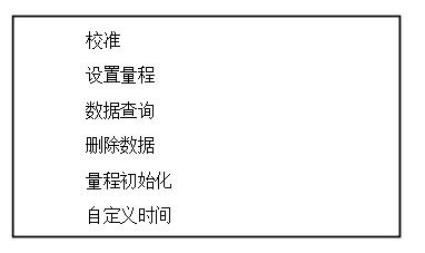 其他檢測值頁(yè)面
